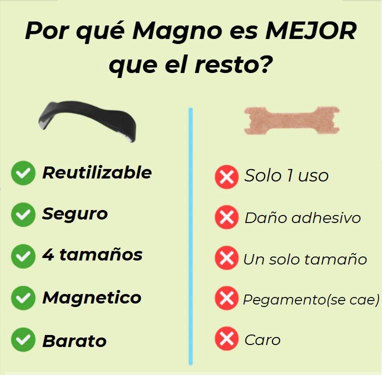 Kit de respiración completo